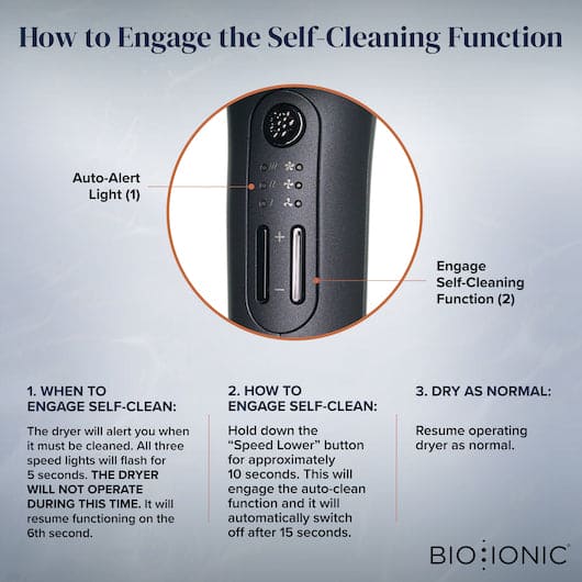 Bioionic Smart-X High Efficiency Dryer - Passion4hairUK