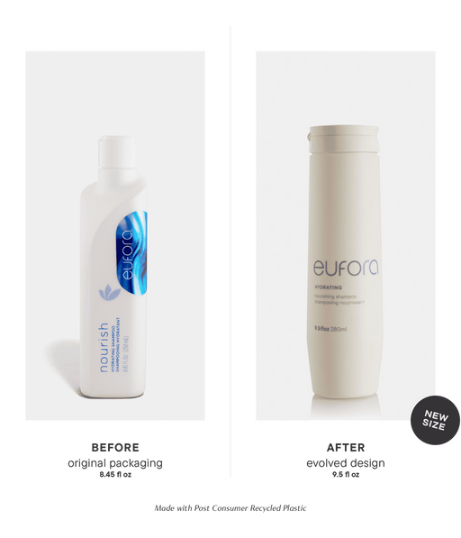 Nourish — Passion4hairUK Nourish — Passion4hairUK
