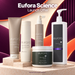 Eufora Science Launch Offer — approved Passion4hair plum and orange packshot; representative products shown